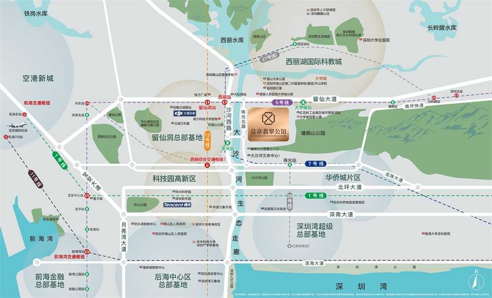 交通配套