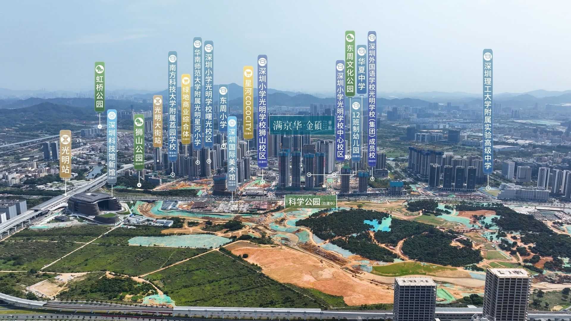 超级地段