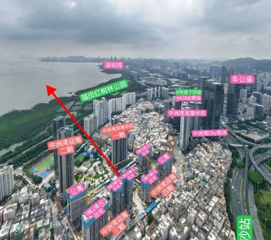 周边环境