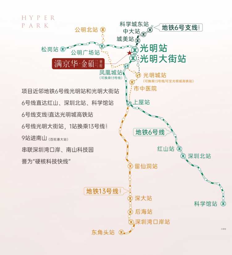 地铁配套