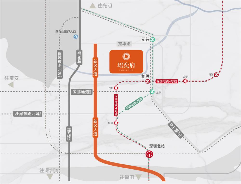 交通配套