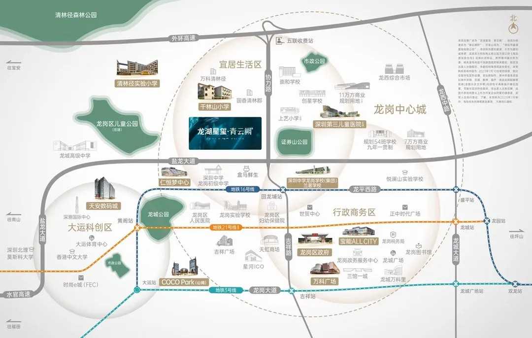 交通配套